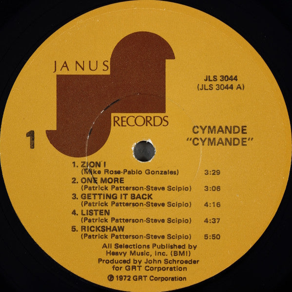 Cymande